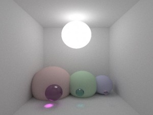 Total Internal Reflection